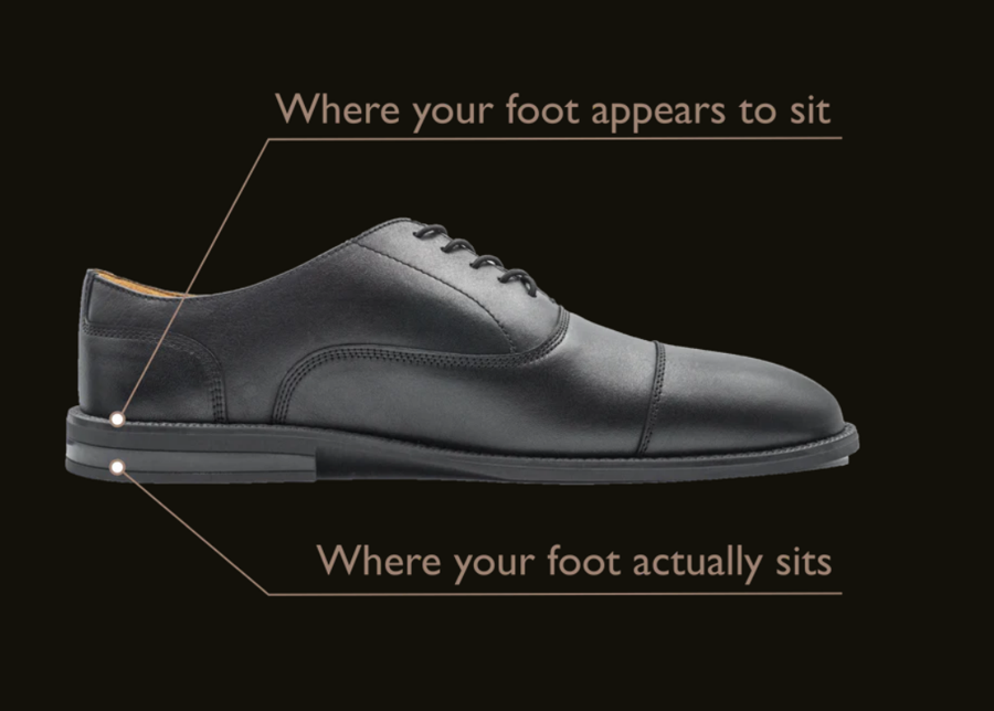 Side profile of a minimalist dress shoe with a faux heel design, zero heel drop